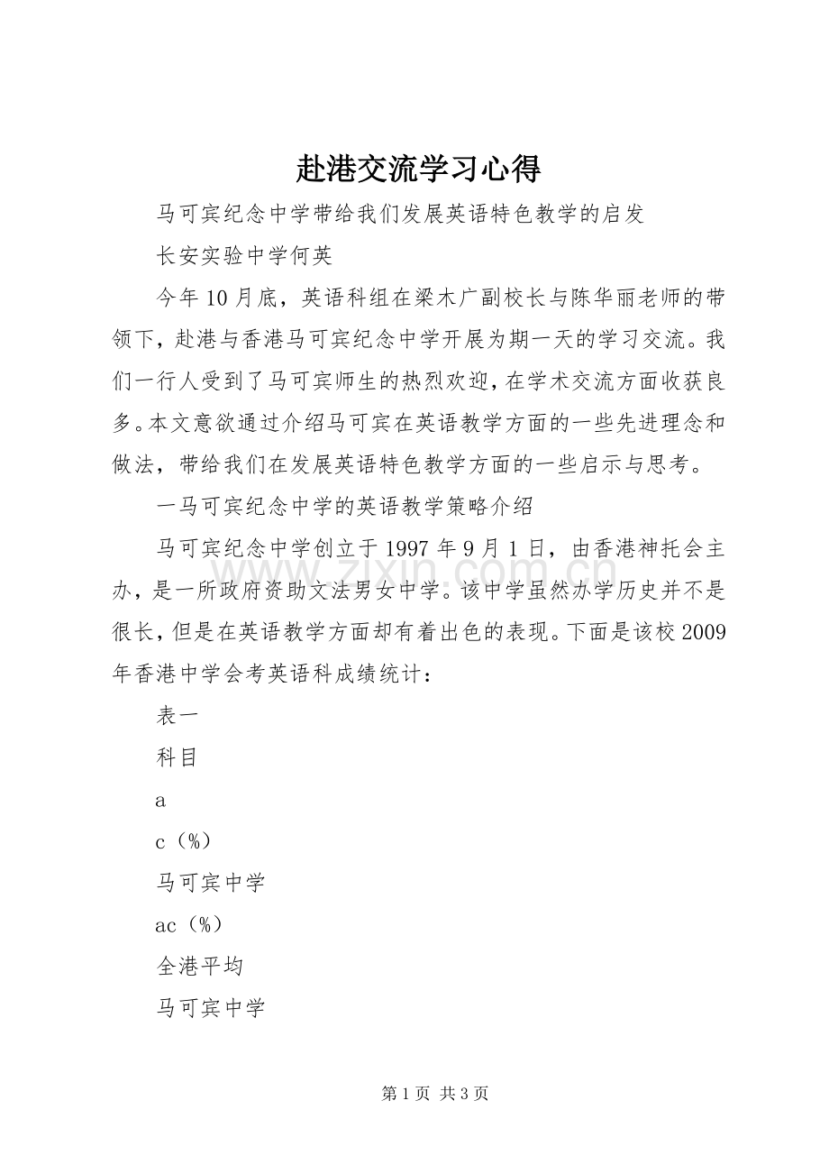 赴港交流学习心得.docx_第1页