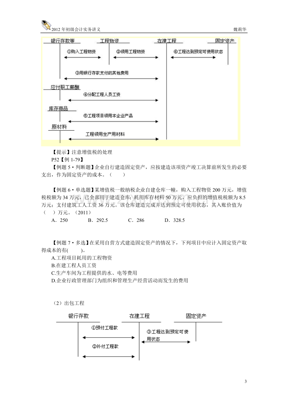 南疆特训班十班魏莉华初级会计实务第一章、资产第六、七节讲义.doc_第3页