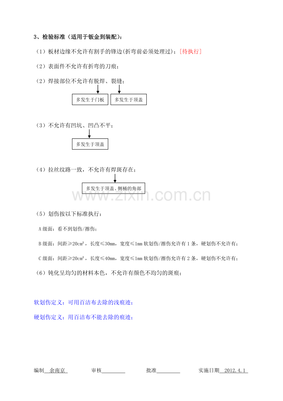 闸机类不锈钢外观检验标准.doc_第2页