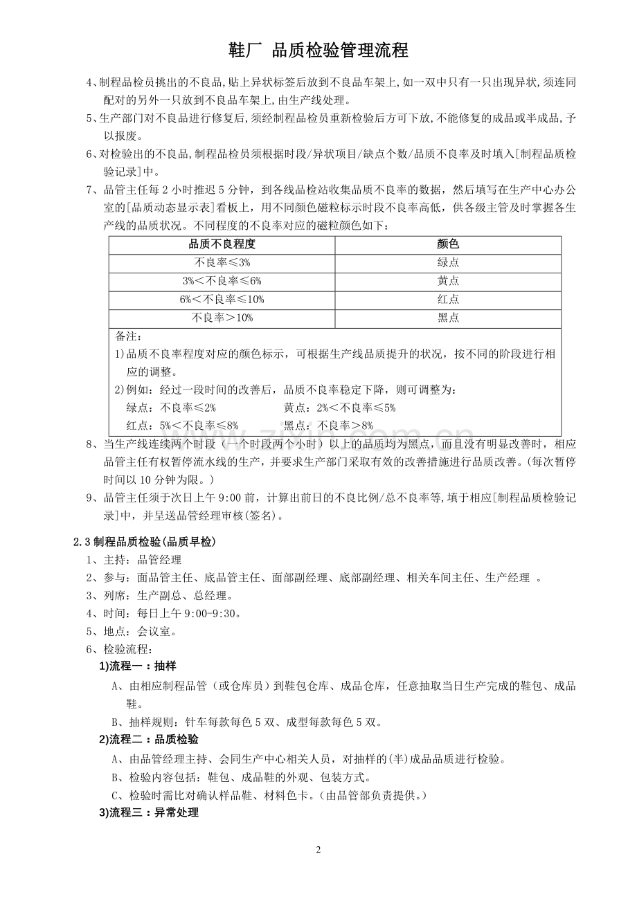 鞋厂-品质检验管理流程.doc_第2页