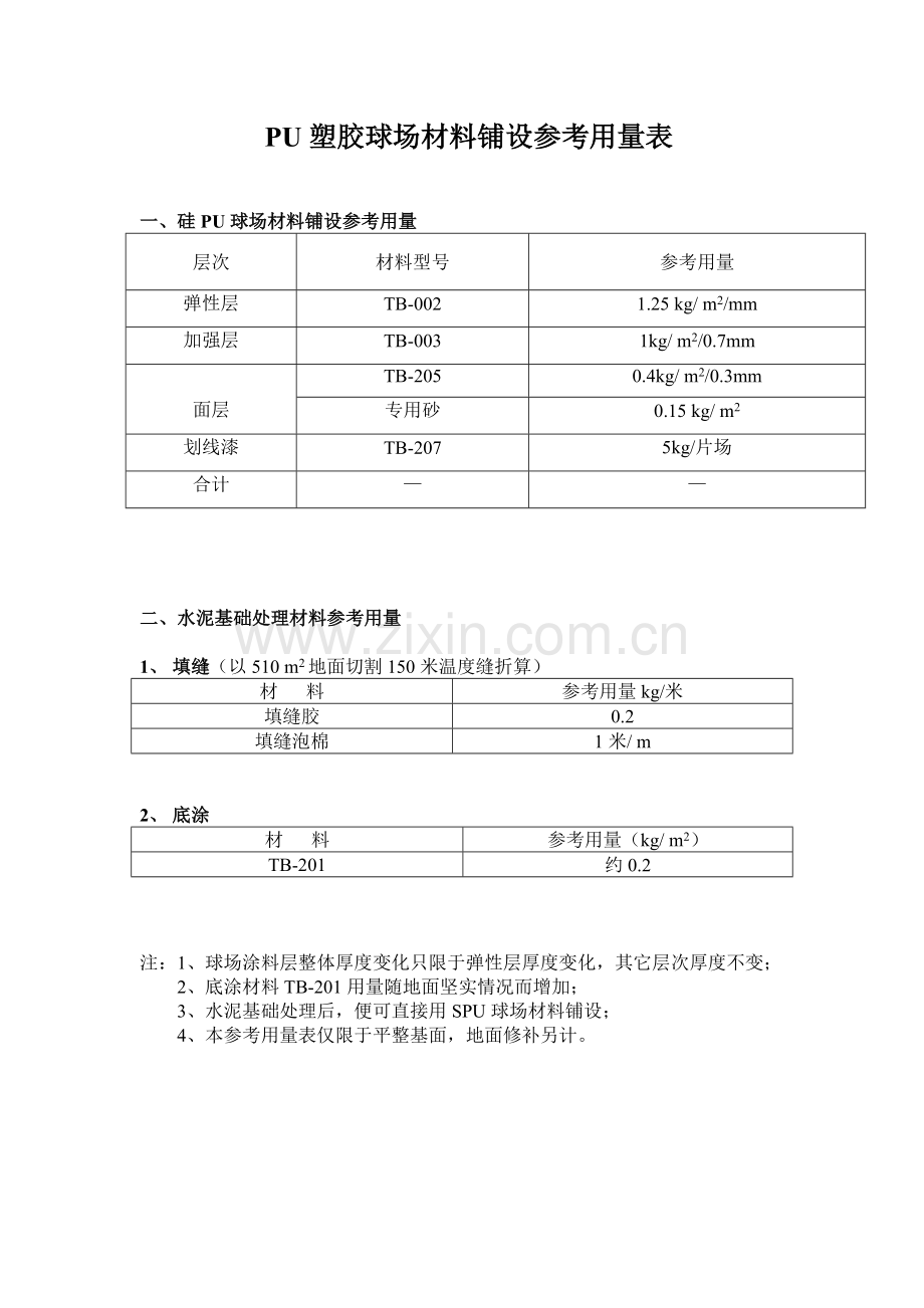 篮球场面层施工.doc_第3页