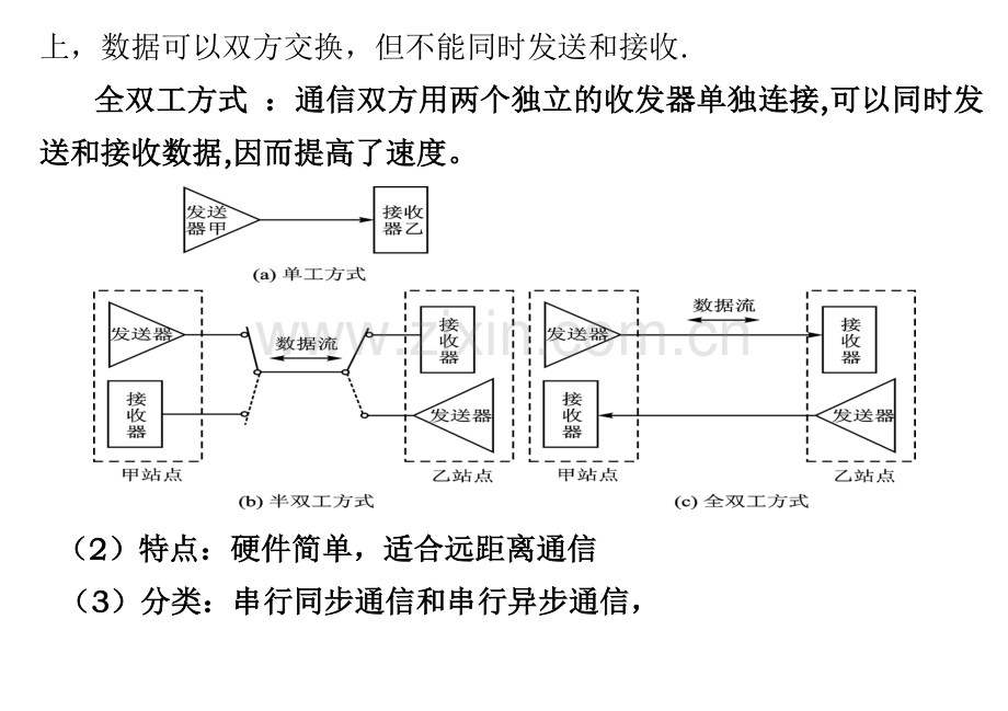 第2章单片机硬件结构3.doc_第3页