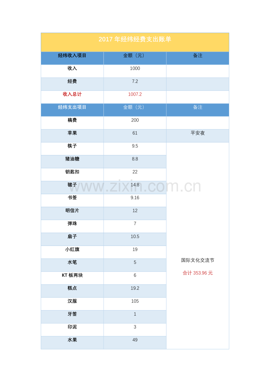 小学数学人教一年级两位数减整十数、一位数(不退位)》.docx_第1页