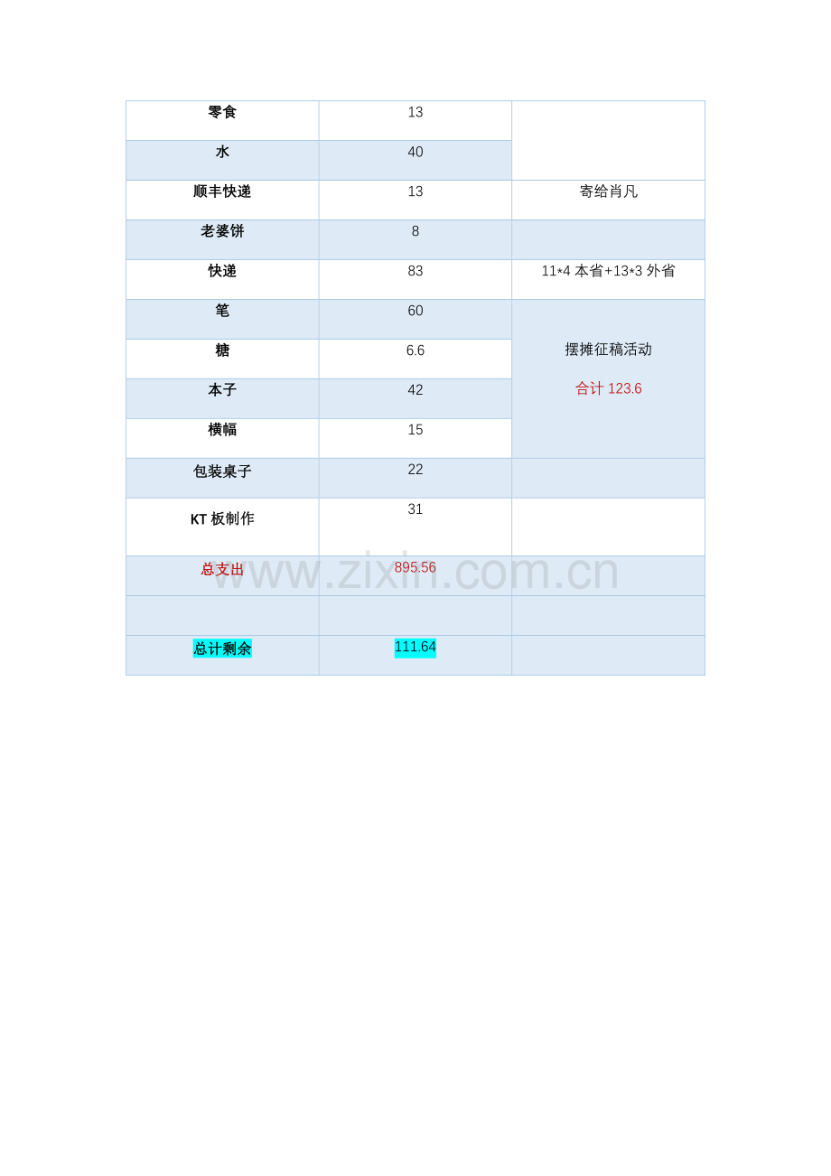 小学数学人教一年级两位数减整十数、一位数(不退位)》.docx_第2页