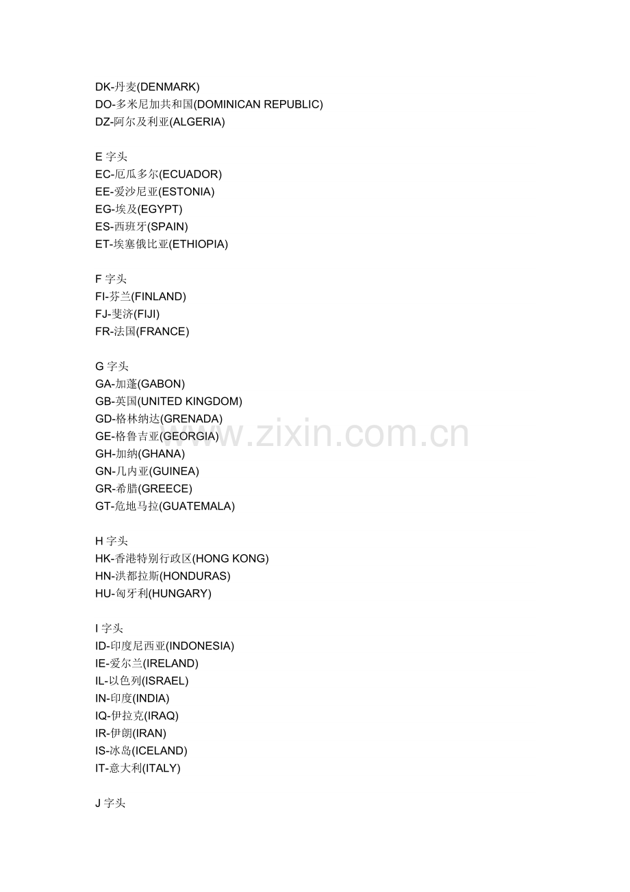 各国家二字代码及中英文名称及三字代码对照表 (2).doc_第2页