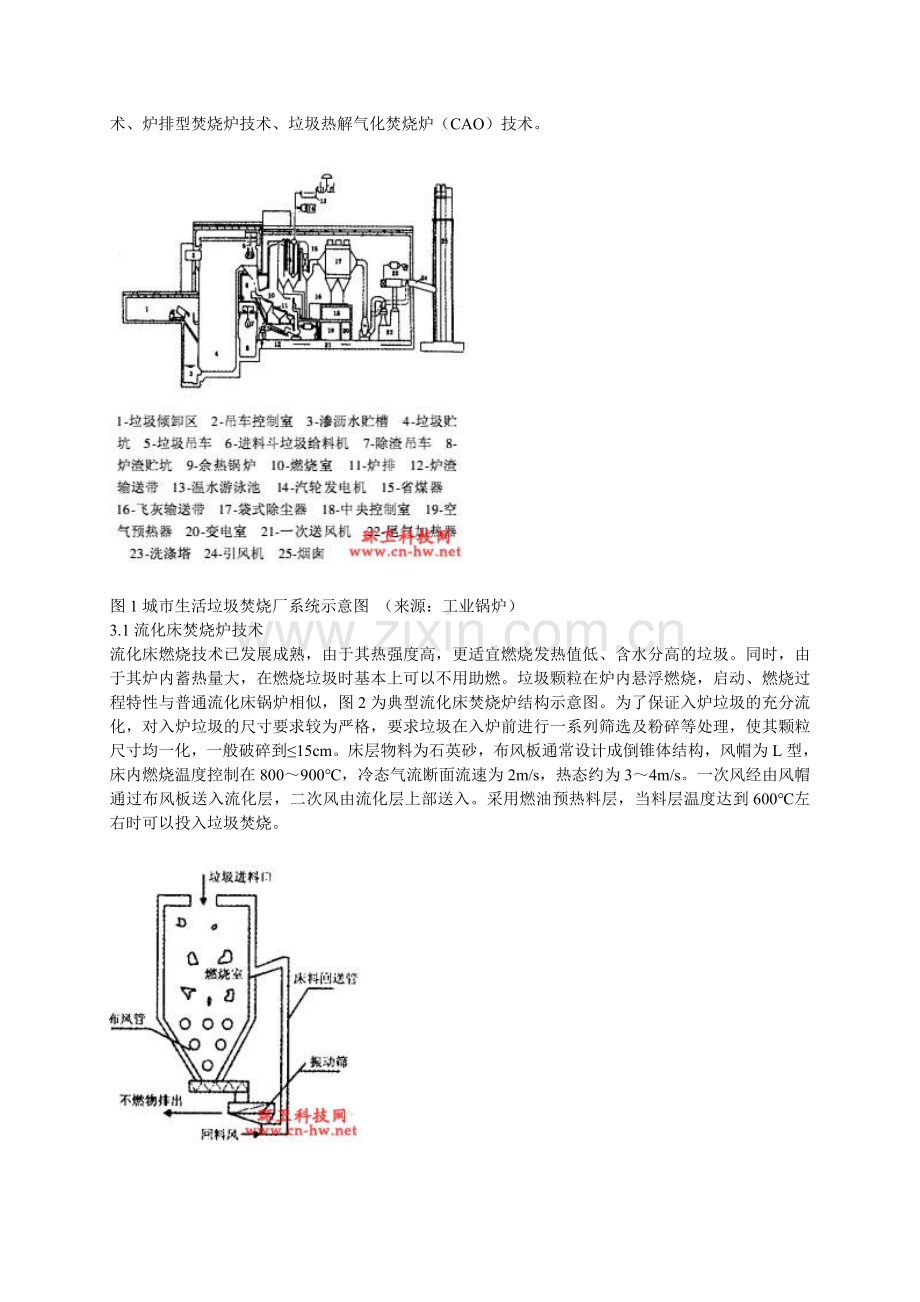 国内外垃圾焚烧炉技术概述.doc_第2页