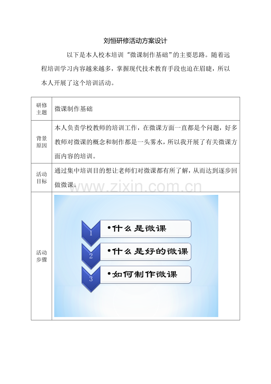 刘恒研修活动设计方案.docx_第1页