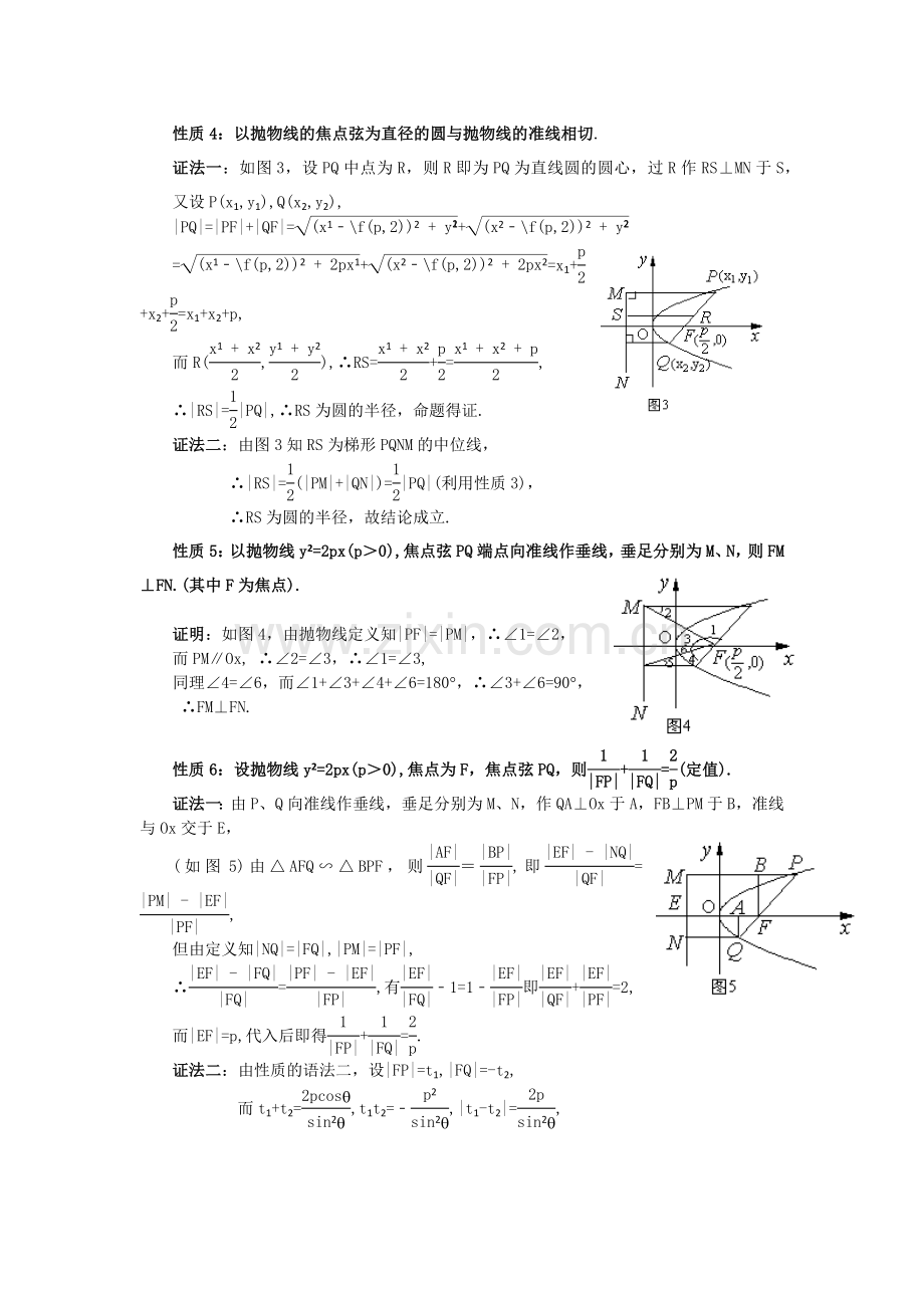 抛物线焦点弦的5条性质.docx_第1页