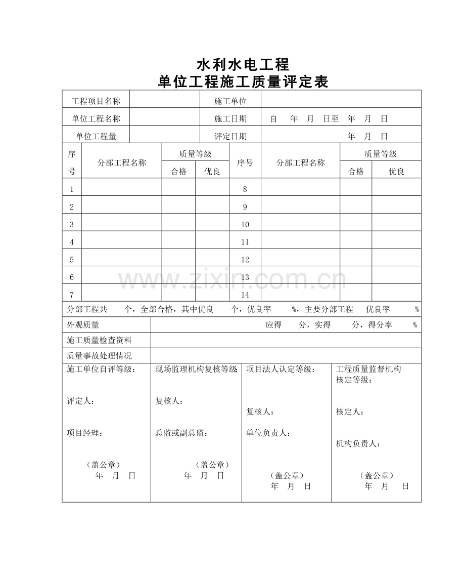 单位工程施工质量评定表.doc_第1页