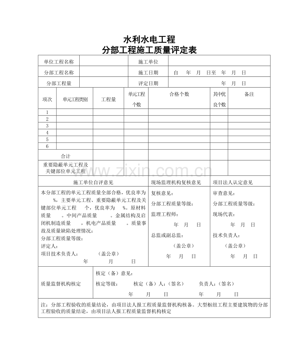 单位工程施工质量评定表.doc_第2页