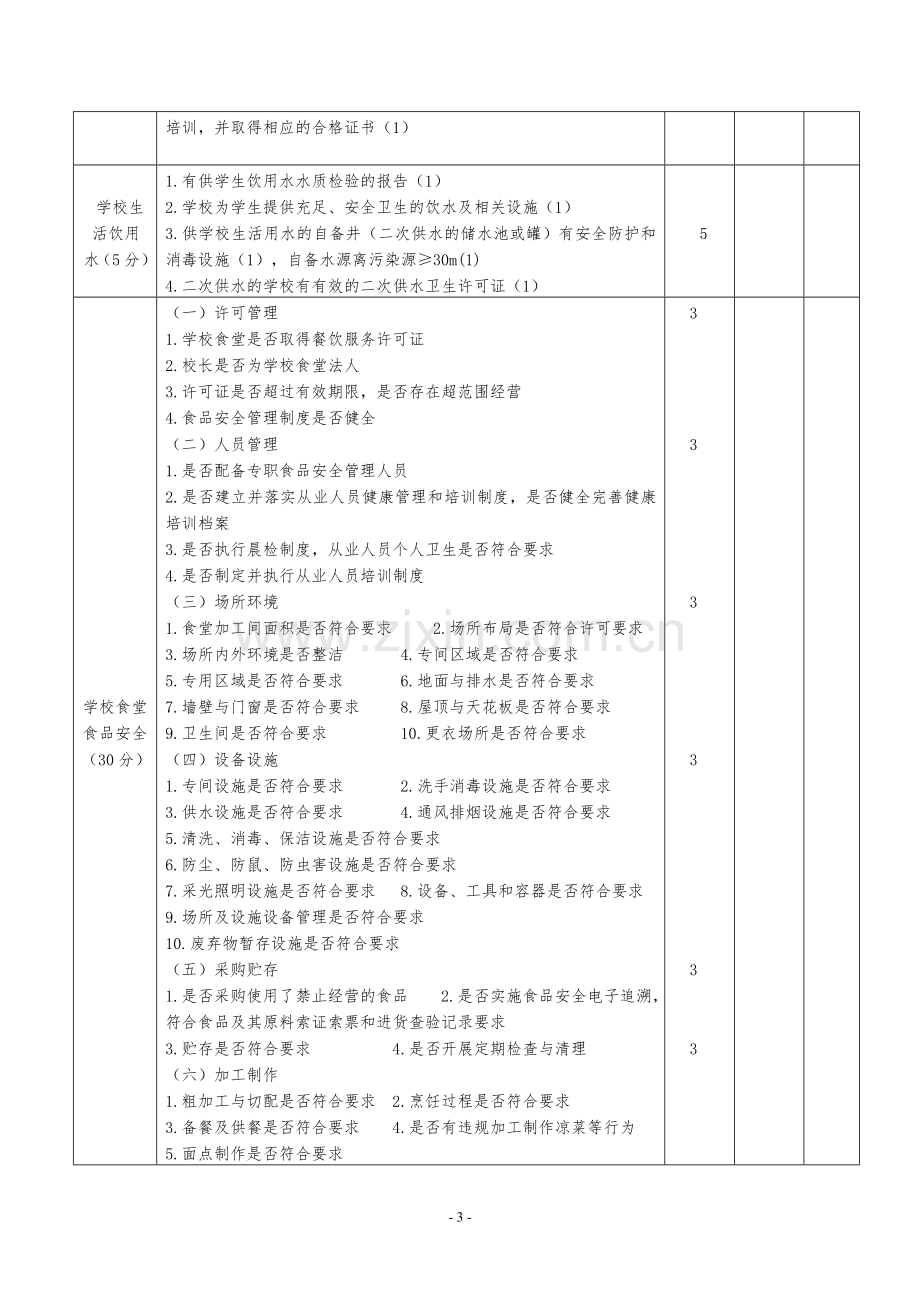 健康校园考核评分表.doc_第3页