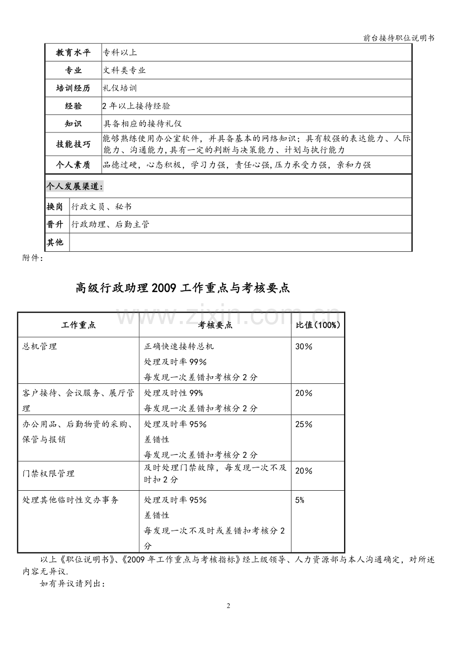 前台接待职位说明书.doc_第2页