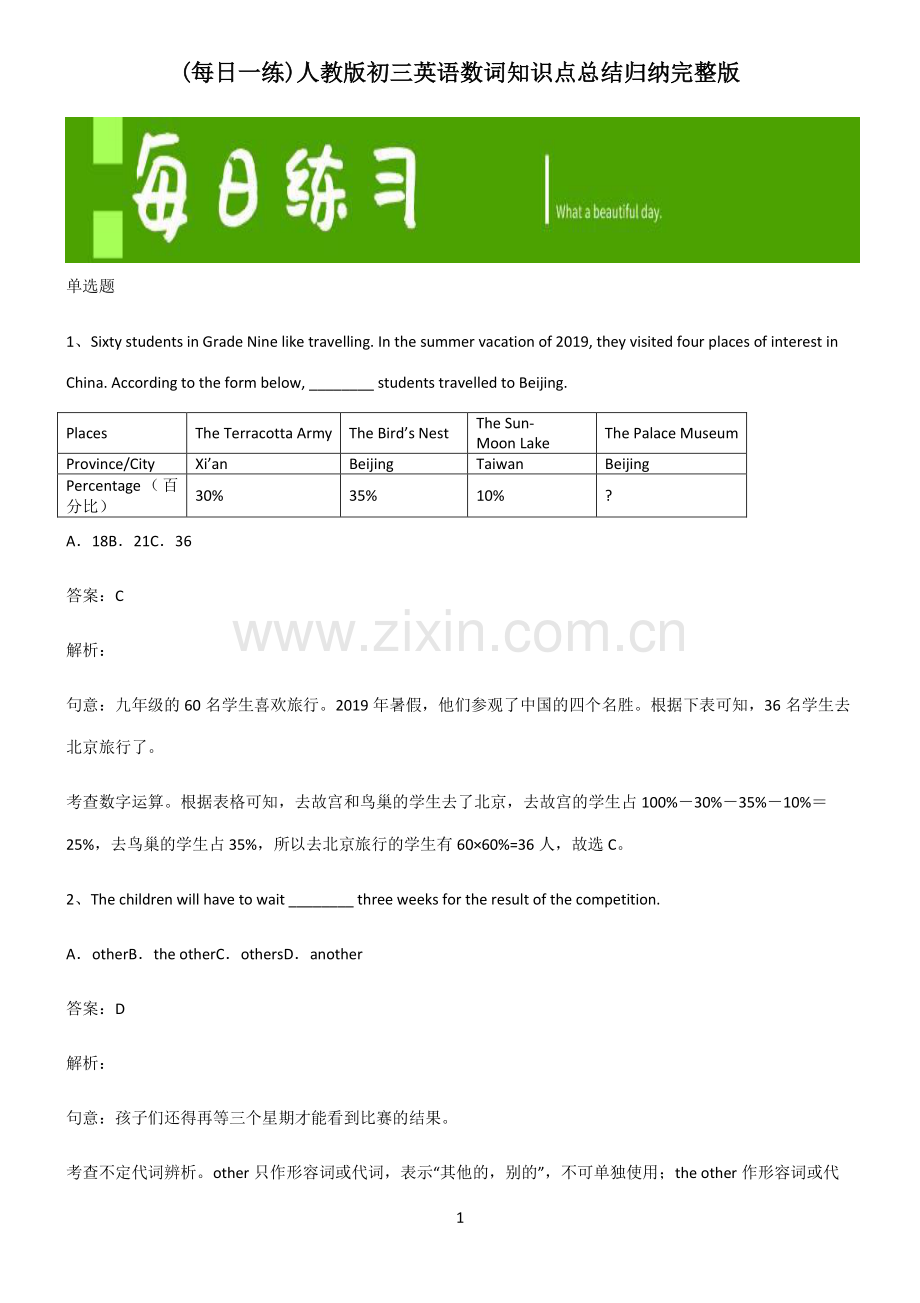 人教版初三英语数词知识点总结归纳完整版.pdf_第1页