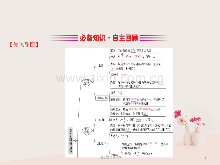 2019版高考物理一轮复习第八章恒定电流8.1电流电阻电功及电功率.pdf_第3页