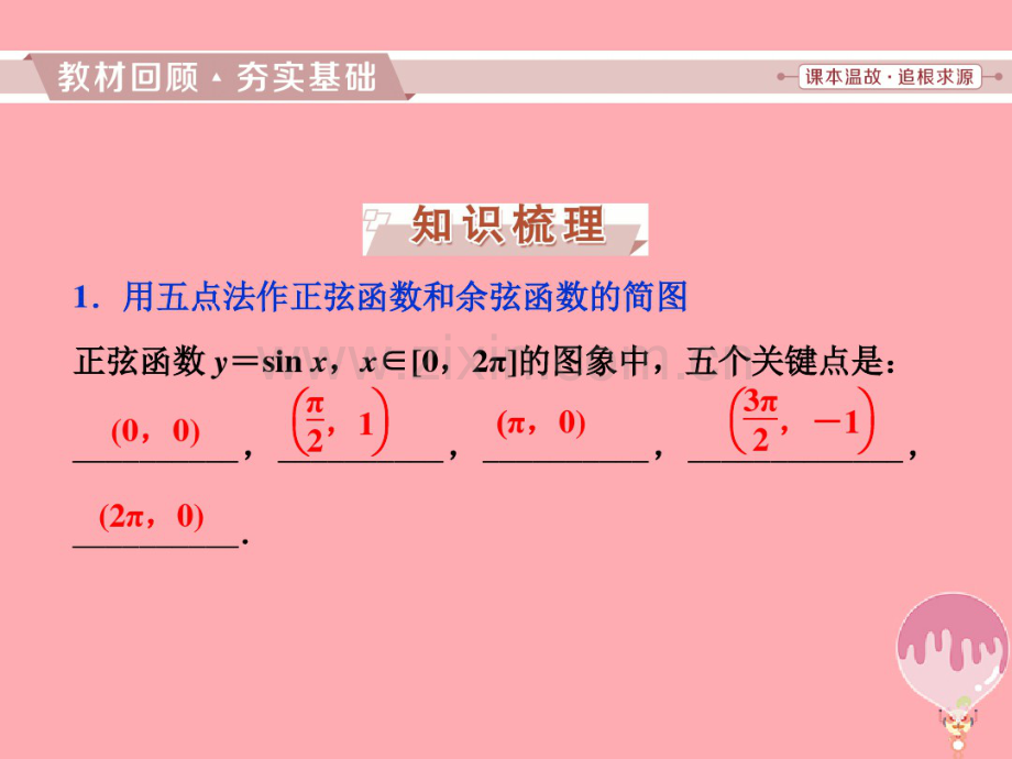 2019届高考数学一轮复习第三章三角函数、解三角形第5讲三角函数的图象与性质.pdf_第2页