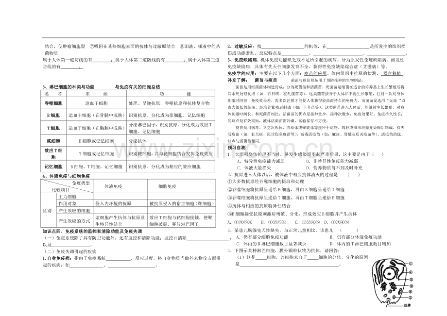 免疫调节(定稿).doc_第2页