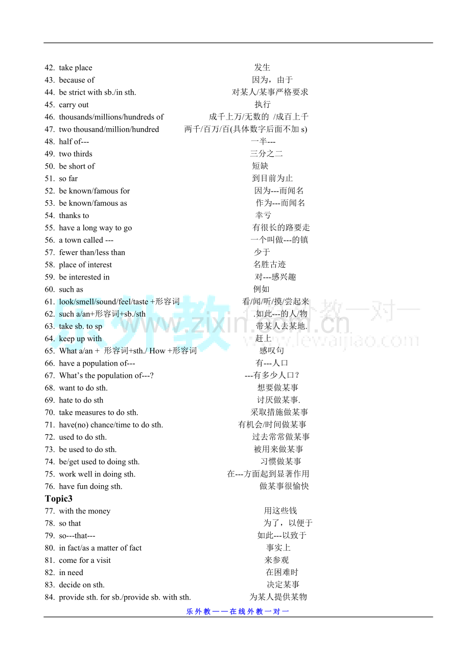 仁爱英语九年级上册重点词组和句型.doc_第2页