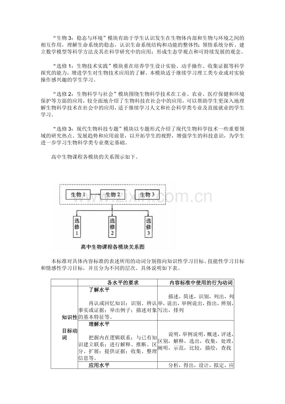 普通高中生物课程标准(实验)档.doc_第3页