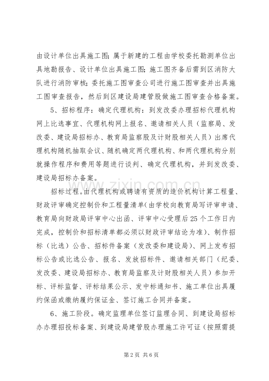 工程项目建设管理方案.docx_第2页