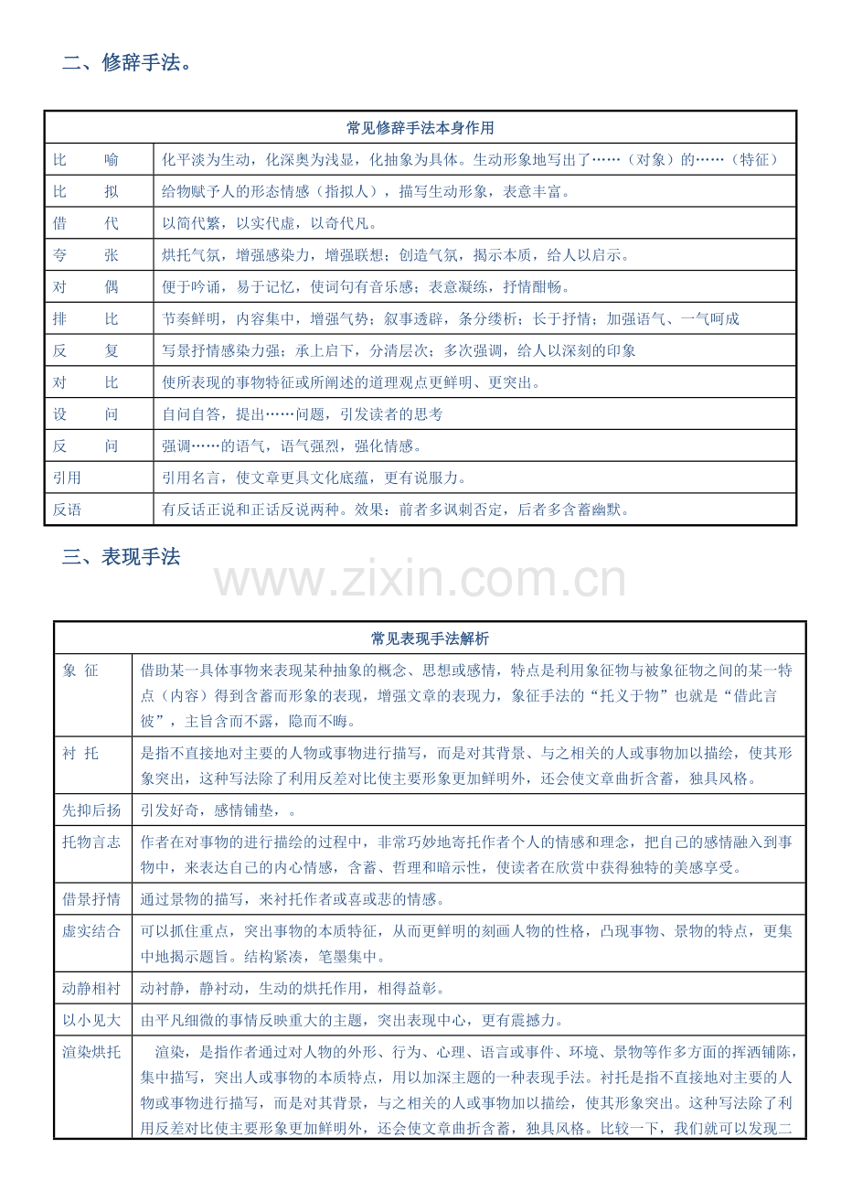 高中散文——句子的表达效果.doc_第2页