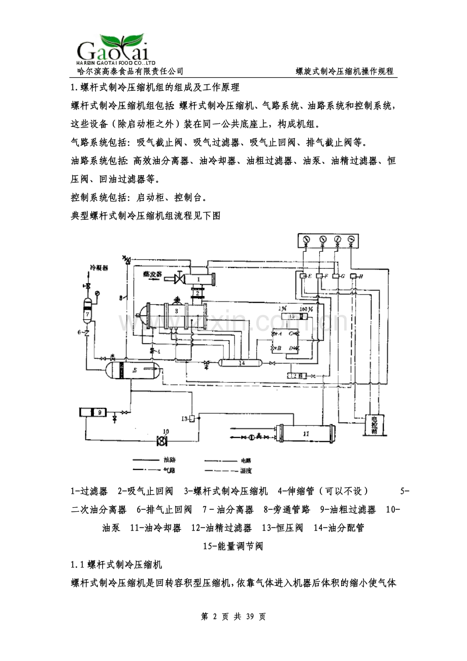 螺杆式制冷压缩机操作规程2013.1.21.doc_第2页