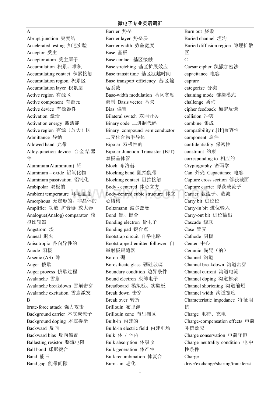 微电子专业英语词汇.doc_第1页