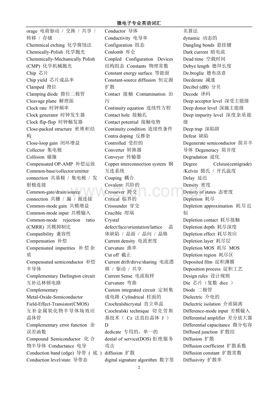 微电子专业英语词汇.doc_第2页