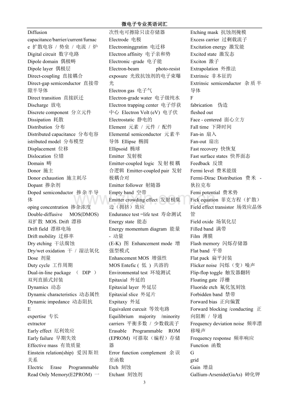 微电子专业英语词汇.doc_第3页