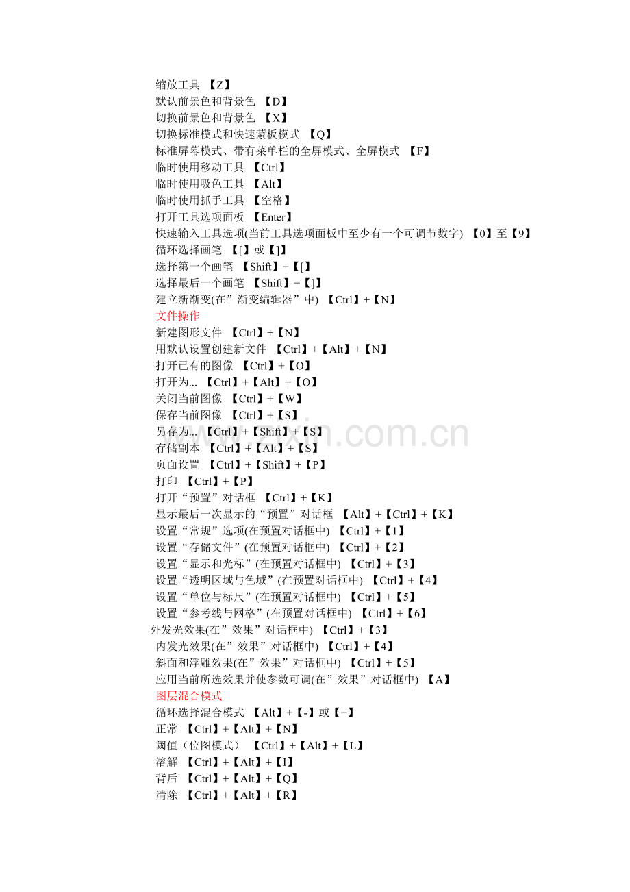 CAD PS 3D软件的快捷键.doc_第3页