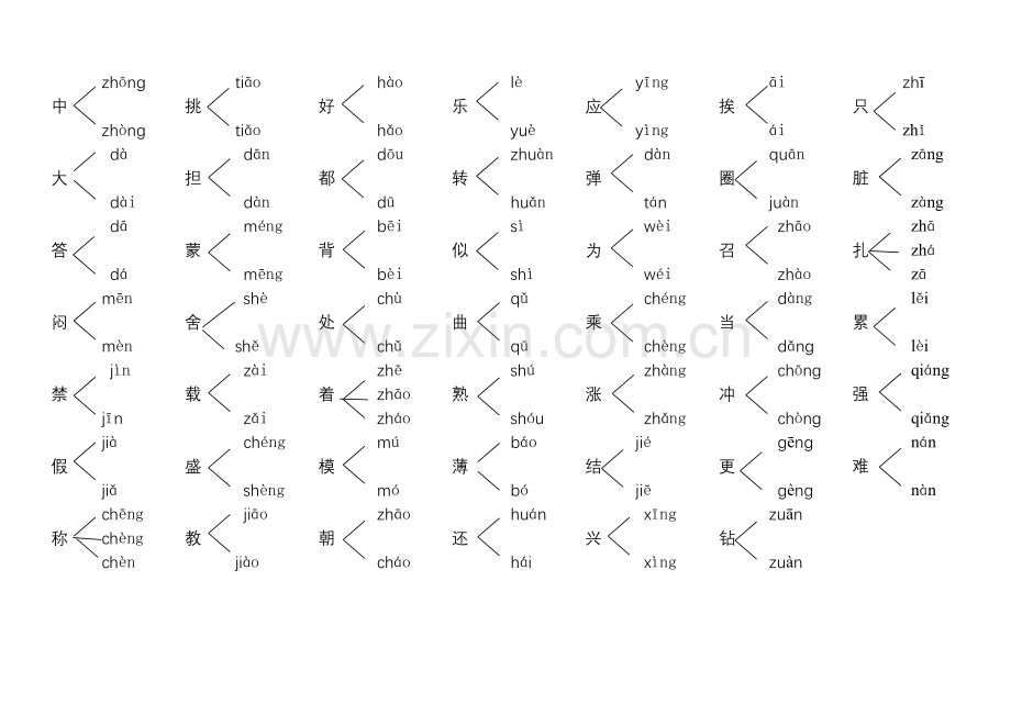 人教版三年级语文下册多音字练习.doc_第2页