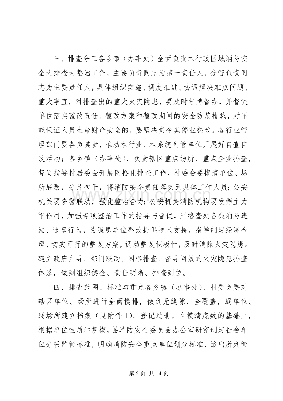 排查整治火灾隐患活动实施方案.docx_第2页