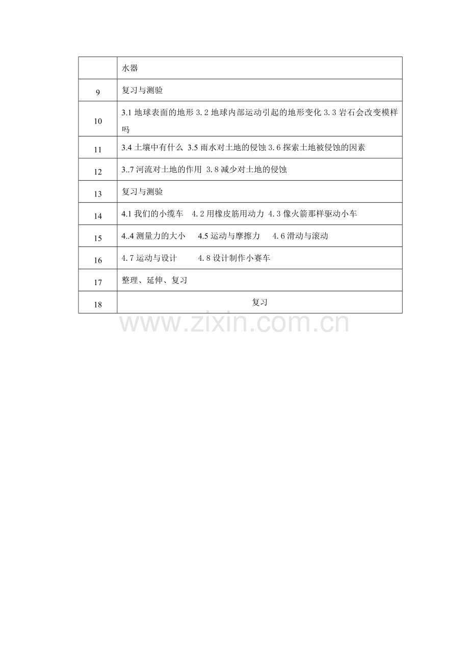 小学科学五年级上册教学计划.doc_第3页