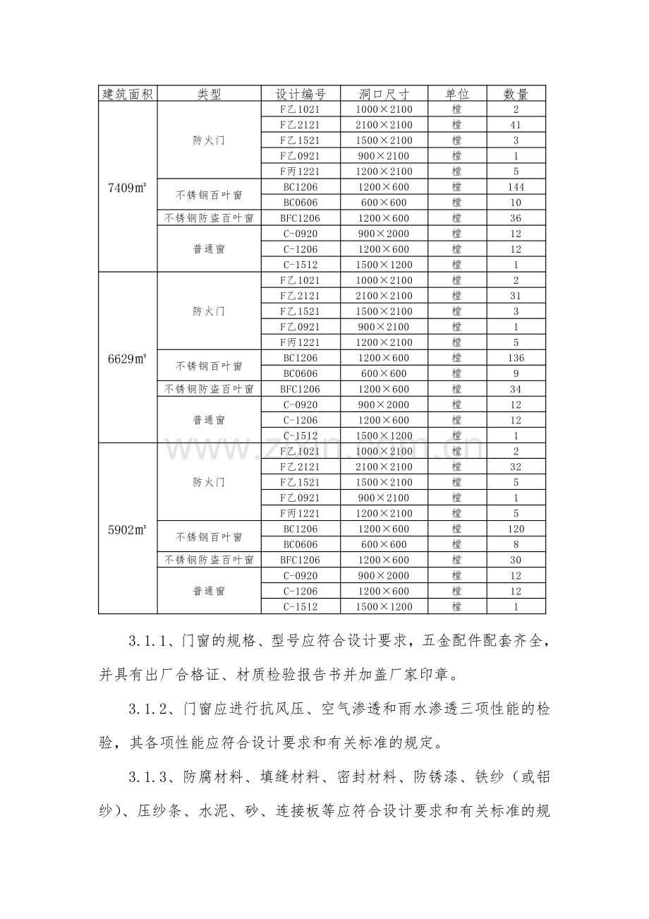 门窗安装作业指导书.doc_第3页