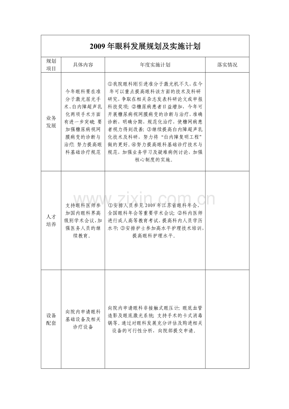 眼科发展规划及实施计划.doc_第1页