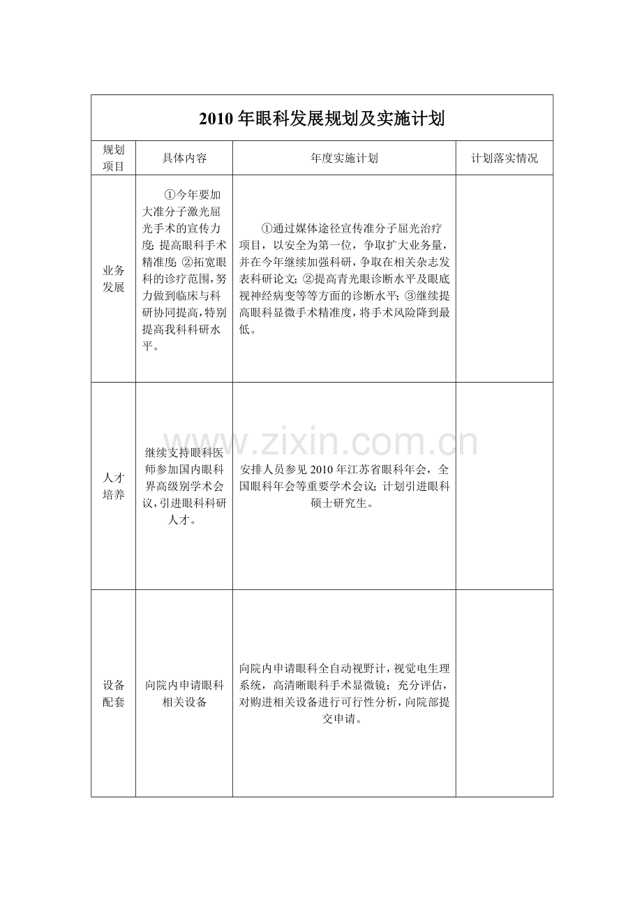 眼科发展规划及实施计划.doc_第2页