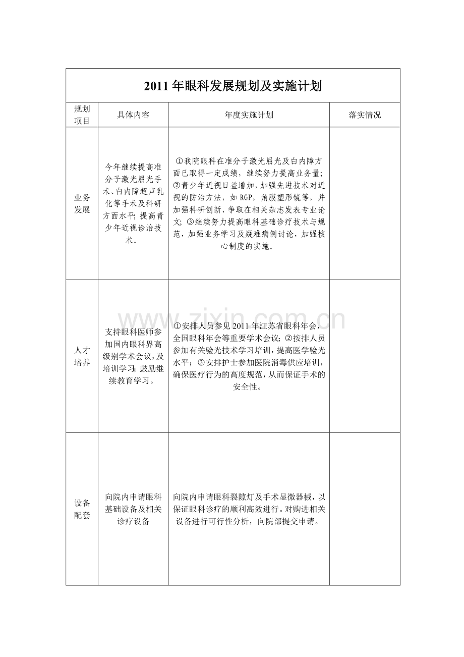 眼科发展规划及实施计划.doc_第3页