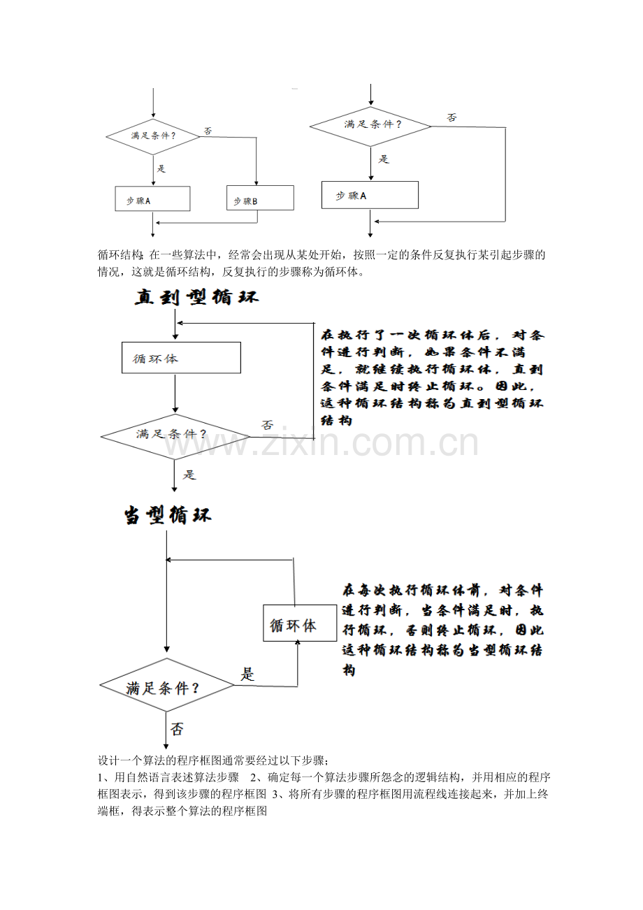 必修3(知识点总结).doc_第2页