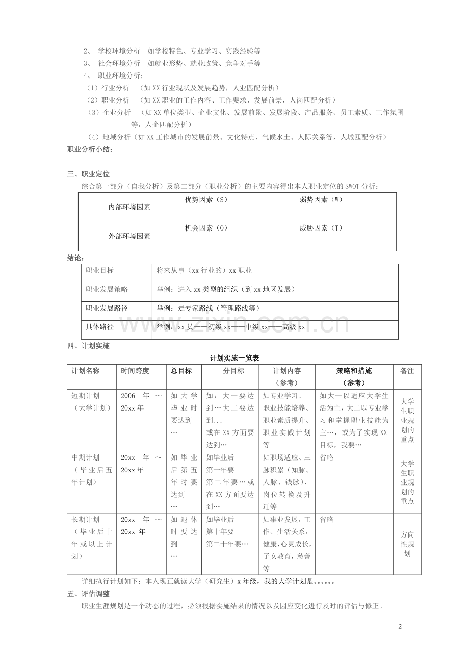 职业生涯规划作业模板.doc_第2页