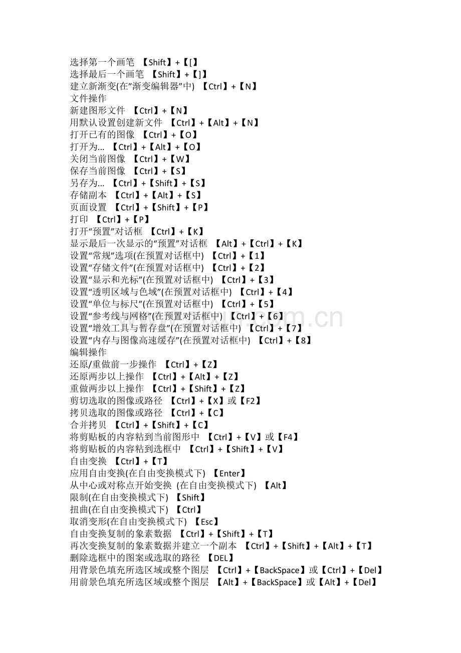 ps快捷键.doc_第2页