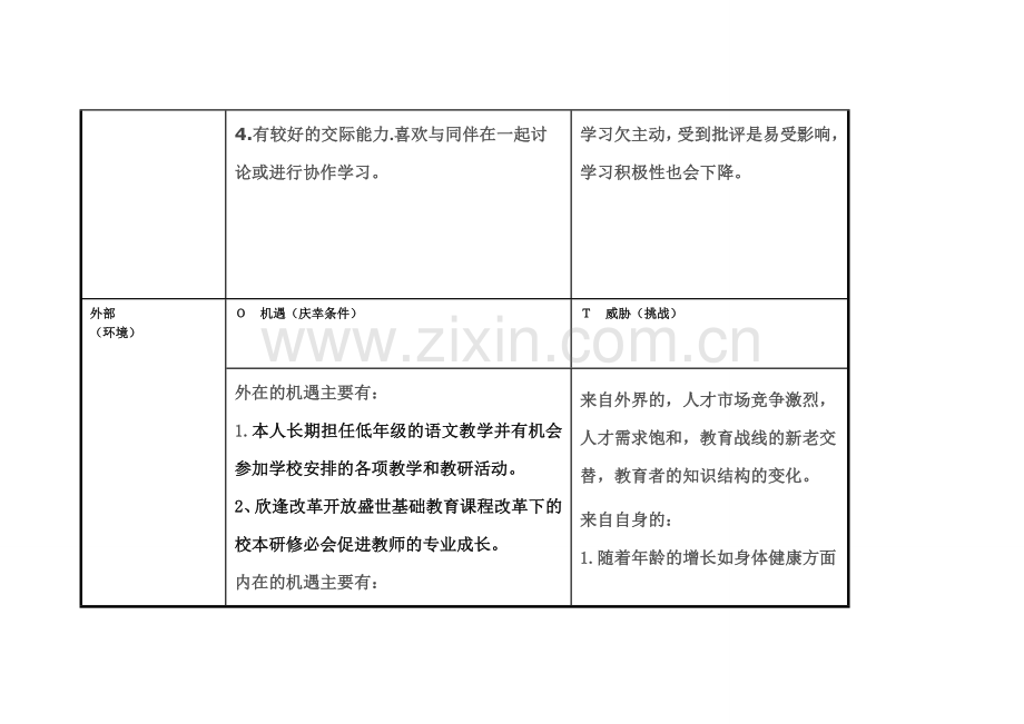 我的计划我做主(傅庆容).doc_第2页