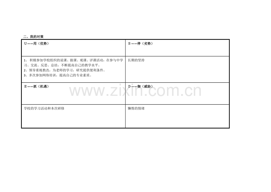 任务表单2：个人自我诊断SWOT分析表.doc_第2页