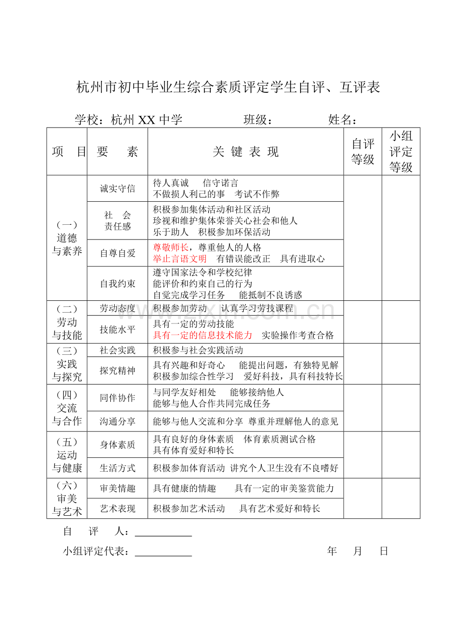 杭州市初中毕业生综合素质评定学生自评、互评表.doc_第1页