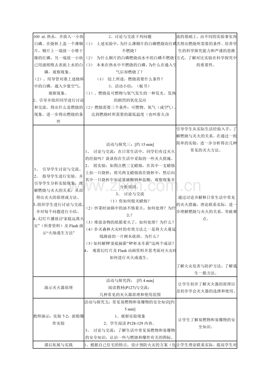 课题1 燃烧和灭火 教学设计.doc_第3页