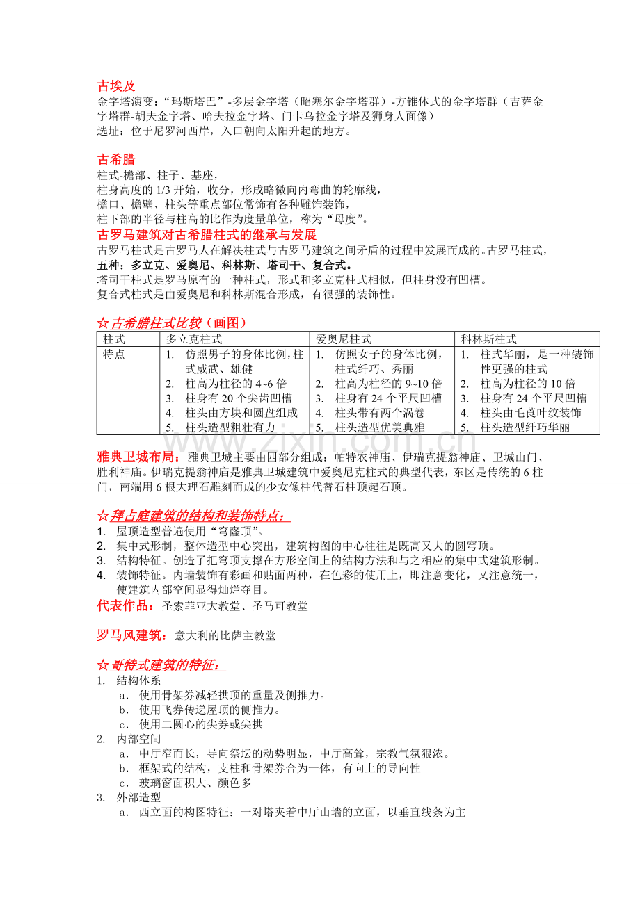 中外建筑史重点.doc_第3页