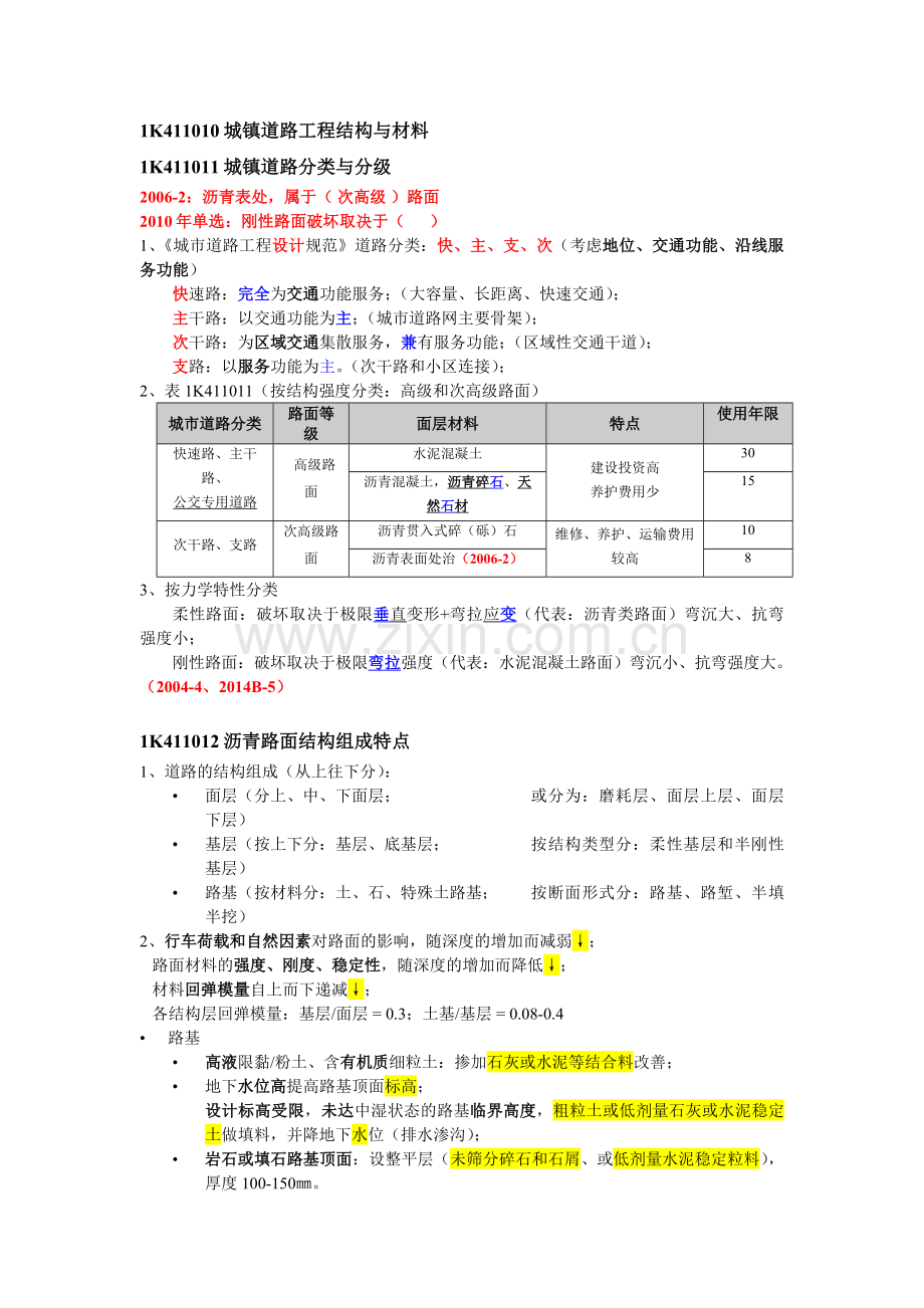 一级建造师市政实务城市道路工程讲义知识点汇总及历年真题采分点.docx_第1页