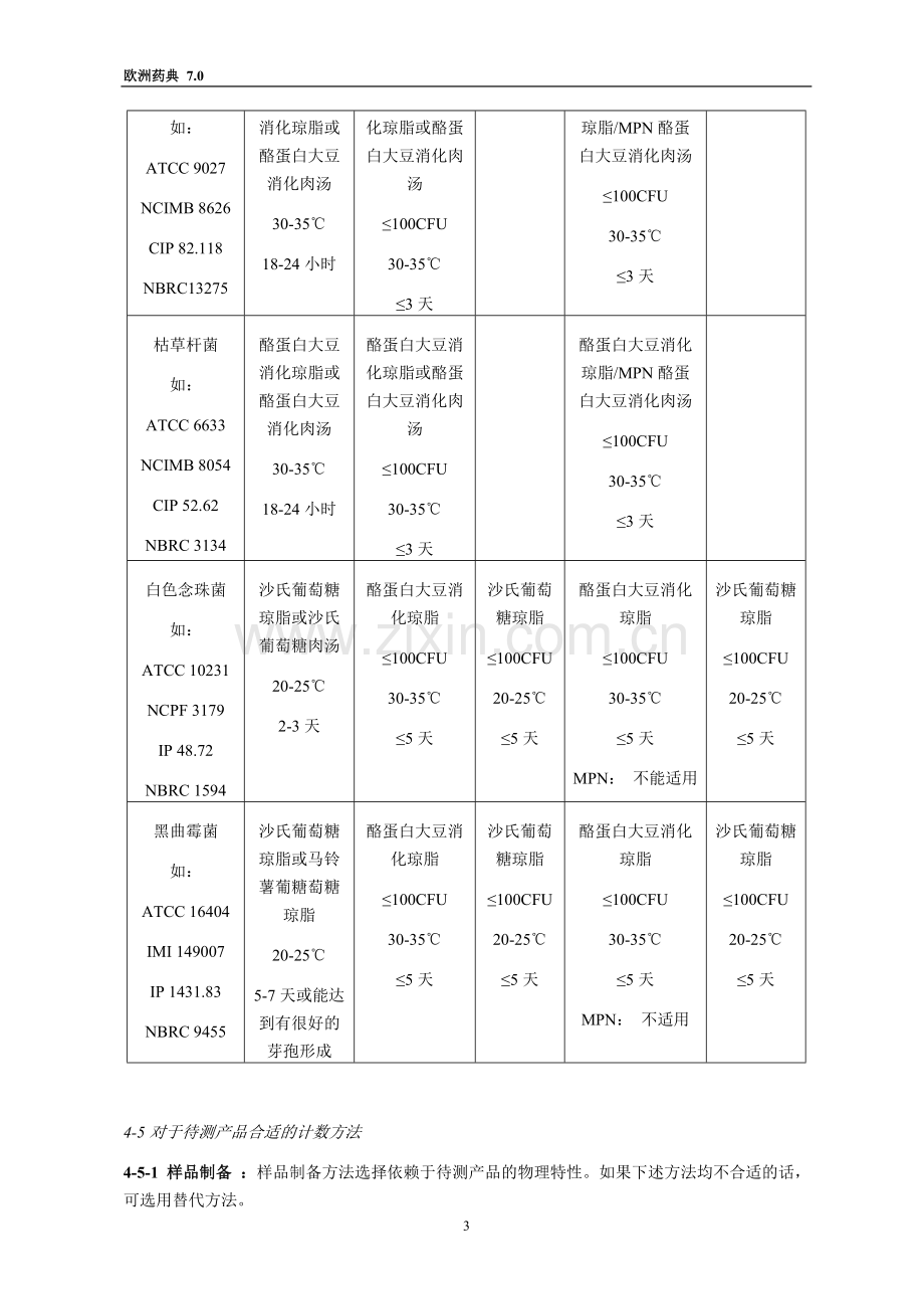 EP_7.0_2.6.12_非无菌产品的微生物限度检查.doc_第3页