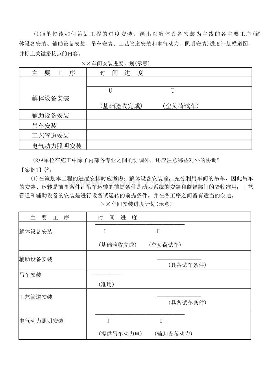 机电安装管理与实务,案例题.doc_第2页