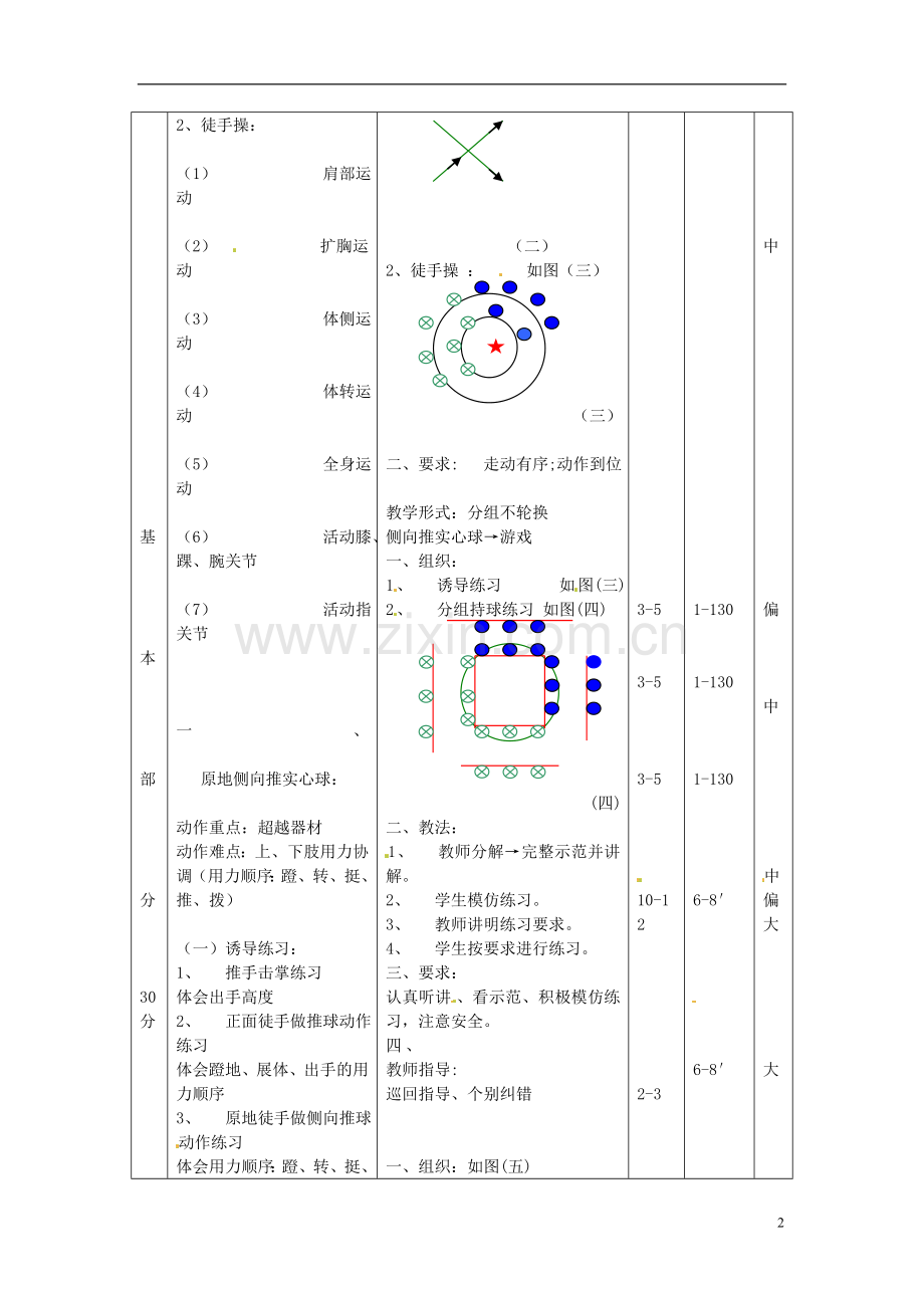 四川省宜宾市南溪二中高中体育与健康《原地侧向推实心球》教案-新人教版.doc_第2页