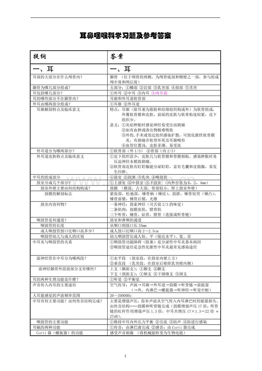 耳鼻喉习题2.doc_第1页