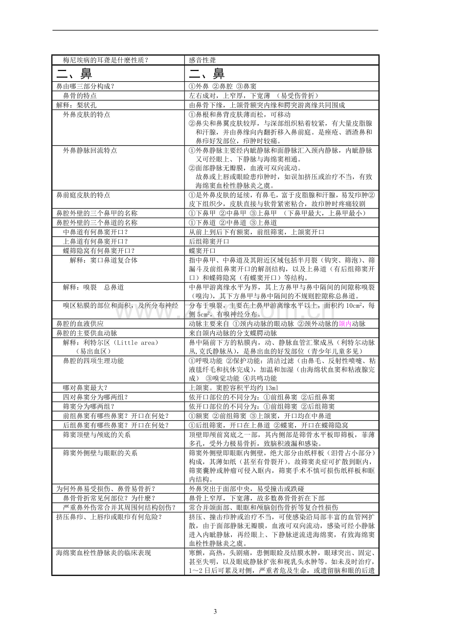 耳鼻喉习题2.doc_第3页